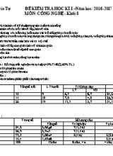 Đề kiểm tra học kì I  năm học 2016 - 2017 môn Công nghệ khối 8